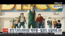 BTS '다이너마이트' 역주행…빌보드 싱글차트 5위