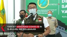 Vaksinasi Covid-19 Rampung 15 Bulan, Ridwan Kamil: Kelamaan