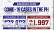 PH logs 937 new COVID-19 cases; total case count: 479,693