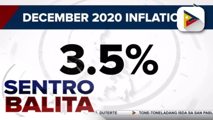 PSA: Inflation nitong Dec. 2020, pumalo sa 3.5%