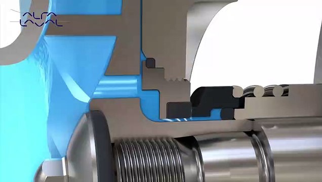 Alfa Laval LKH Premium centrifugal pump animation
