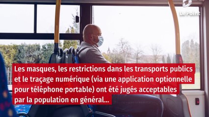 Covid : ces mesures sanitaires que les Français sont prêts à accepter