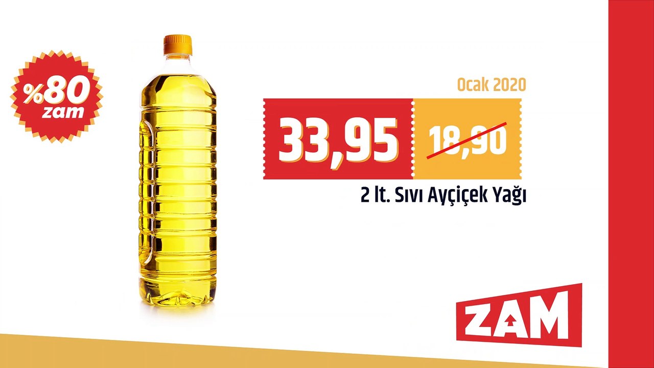 Saadet Partisi'nden 'Zam Market' paylaşımı: 2020'de aynı parayla doldurduğunuz sepetin artık sadece yarısını doldurabilirsiniz