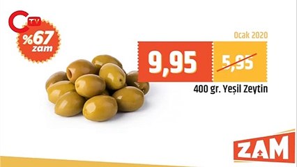 Saadet Partisi'nden dikkat çeken 'zam' paylaşımı