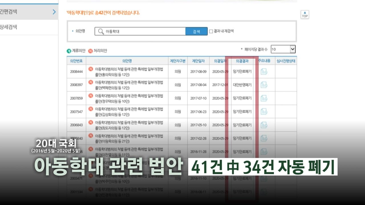 '정인이 사건' 막을 수 있었다...정치권의 '아동학대 사후 약방문' / YTN