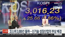[김대호의 경제읽기] 코스피 3천 시대 개막…의미와 전망은?
