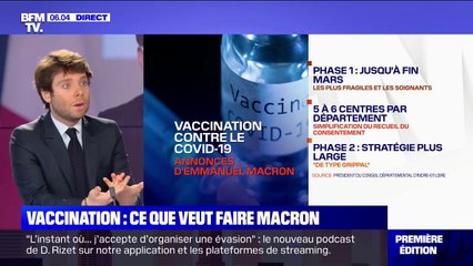 Quel plan prévoit Emmanuel Macron pour la campagne de vaccination ?