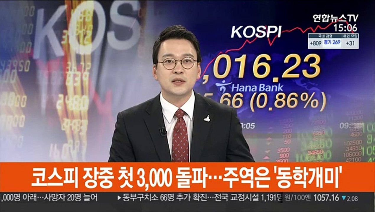 코스피 장중 첫 3,000 돌파…주역은 '동학개미'
