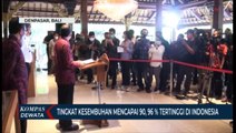 Pencapaian Kinerja Penanganan Covid-19 Di Provinsi Bali