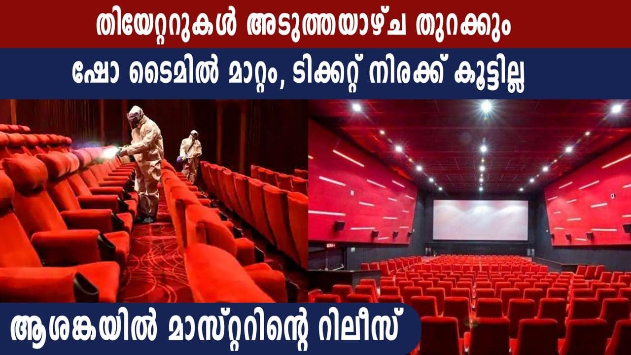 തിയേറ്ററുകൾ അടുത്തയാഴ്ച തുറക്കും | Oneindia Malayalam