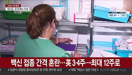 백신 접종간격 혼선 확대…3·4주∼12주 제각각