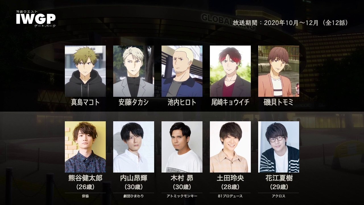 池袋ウエストゲートパークの声優さんたちは、こんな顔！