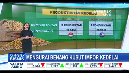 Indonesia Masih Sering Impor Kedelai Meski Dikenal sebagai Negeri Tahu-Tempe, Ini Penjelasannya