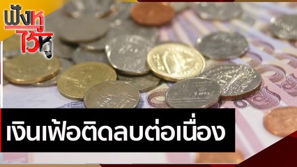 เงินเฟ้อติดลบต่อเนื่อง| ฟังหูไว้หู (5 ม.ค. 64)