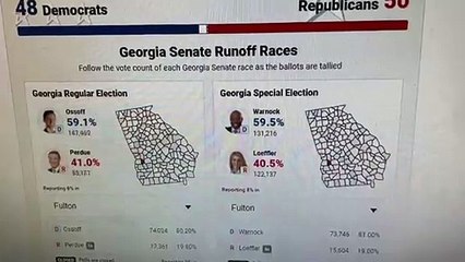 Nuevo fraude electoral en Georgia, vean de qué forma suben los votos demócratas y bajan los republicanos