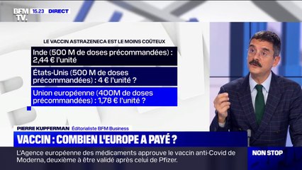 Edito éco: " Combien l'Eutrope a t-elle payé pour le vaccin ? "