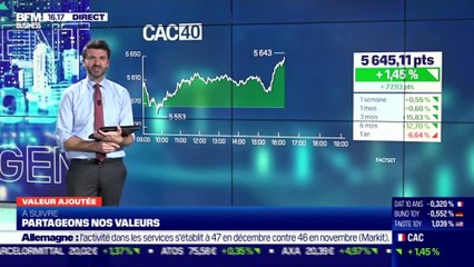 Emilie Da Silva (Eiffel IG) : Thermador, une société au management stable - 06/01