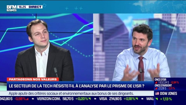 Partageons nos valeurs : La tech et l'ISR, les deux thématiques gagnantes de l'année 2020, par Pierre Miramont - 06/01