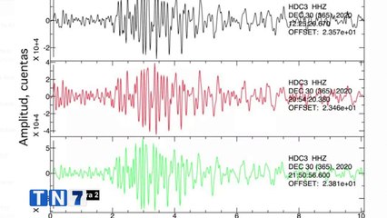 tn7-enjambre-sismico-en-desamparados-060121