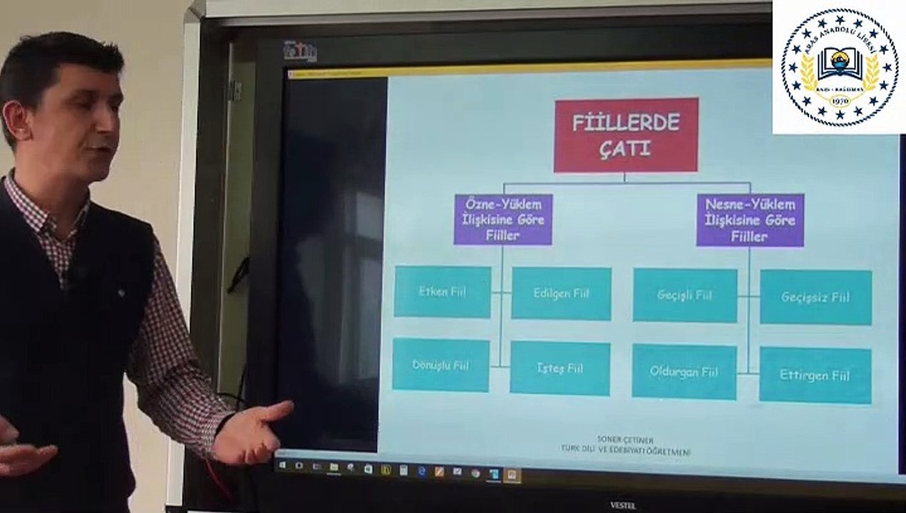 Aras Anadolu lisesi Edebiyat Dersi.