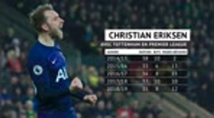 PSG - Eriksen, un bon choix ?