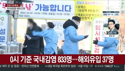 신규 확진 870명…사흘 연속 1천명 아래