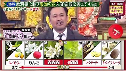 今夜はナゾトレ  2020年4月28日- 200428