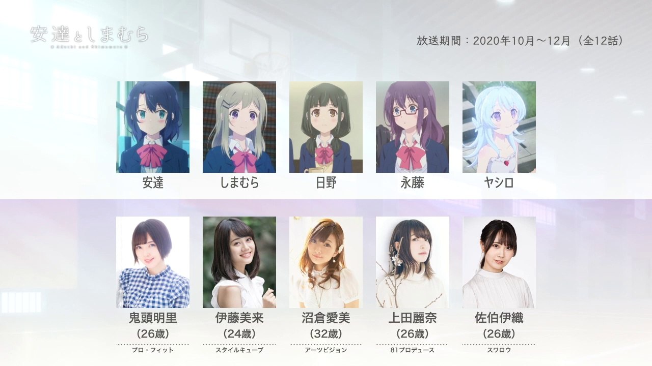 安達としまむらの声優さんたちは、こんな顔！