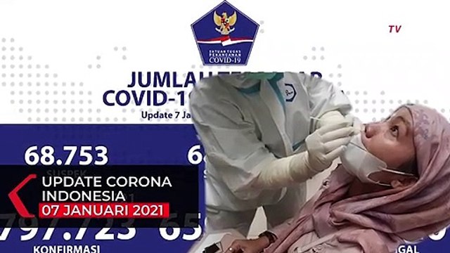 Rekor Positif Tambah 9.321 Kasus di Update Corona Indonesia 7 Januari 2021