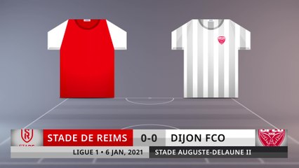 Match Review: Stade de Reims vs Dijon FCO on 6/1/2021