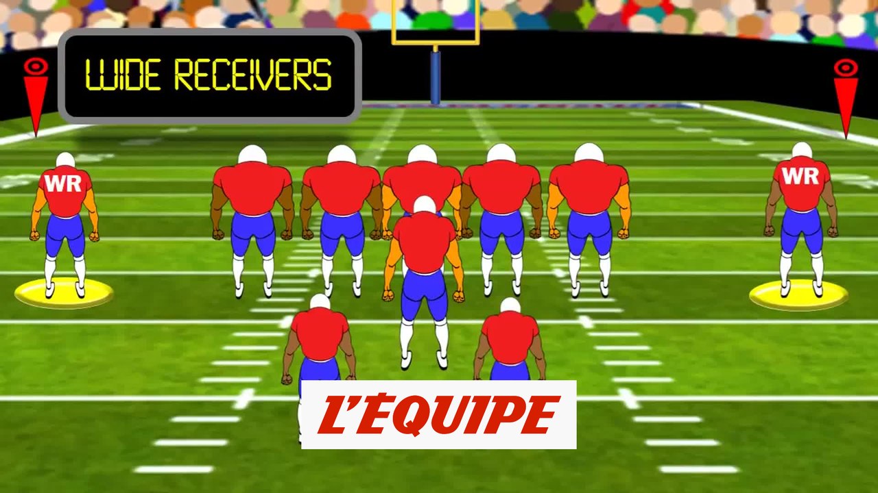 Qui fait quoi dans une équipe de NFL ? - Foot - US - NFL