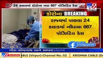 Gujarat recorded 667 new coronavirus cases against 899 discharges today, 3 patients died