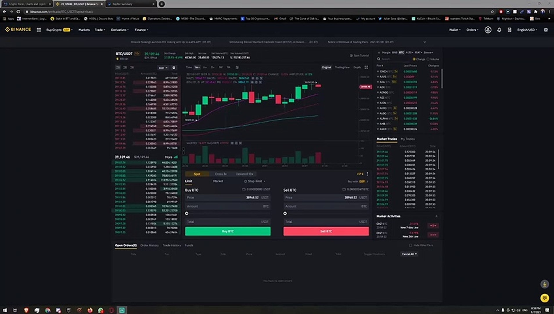 RCN Coin Failed Pump BY Telegram Group