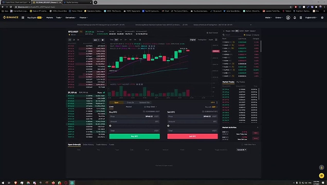 RCN Coin Failed Pump BY Telegram Group