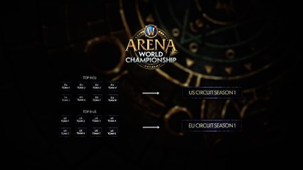 WoW Esports - 2021 Arena World Championship - Road to Glory