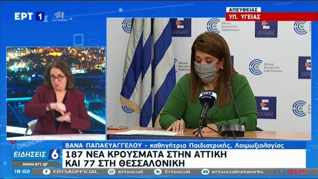 Ελλάδα - Covid-19: 610 κρούσματα και 34 θάνατοι το τελευταίο 24ωρο - 319 οι διασωληνωμένοι