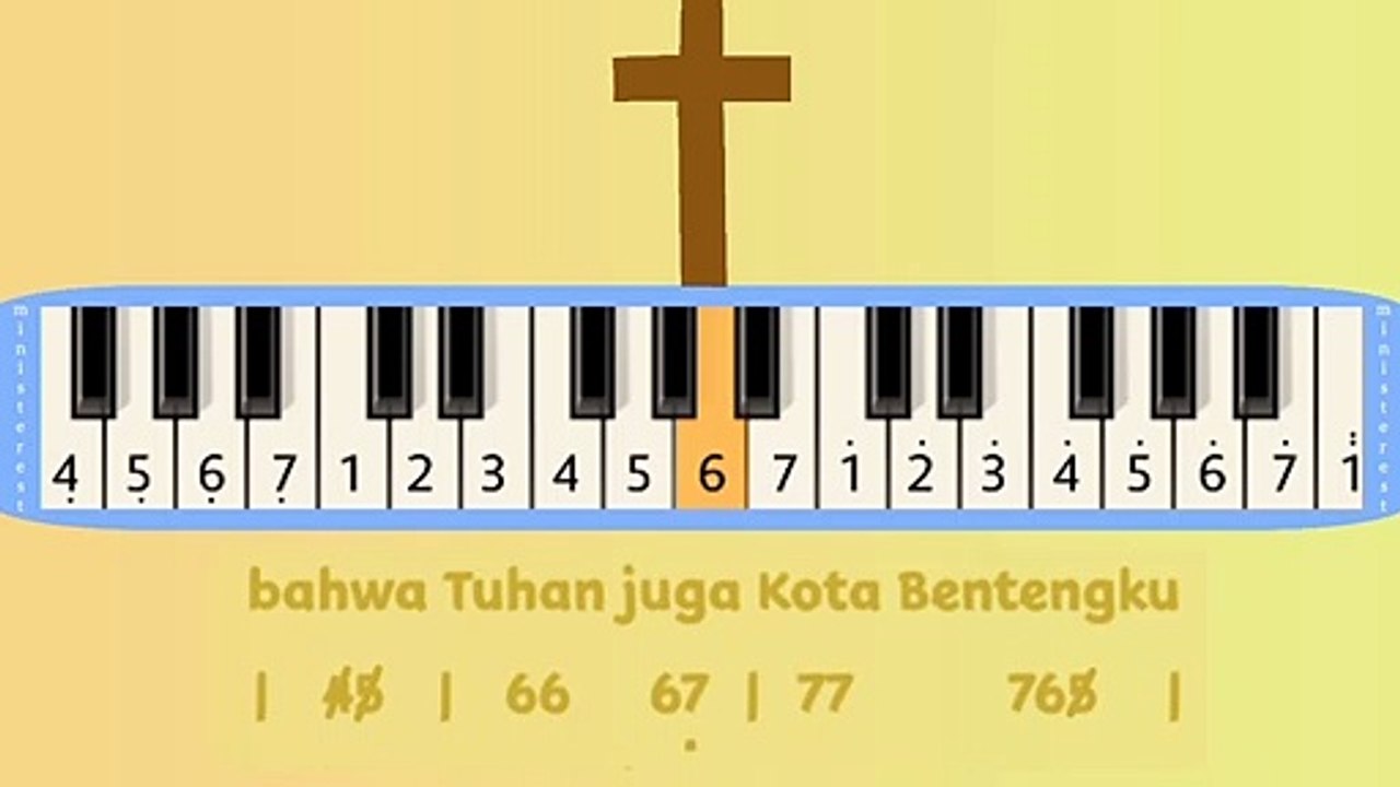 BAHWA TUHAN JUGA GUNUNG BATUKU: PIANIKA ❲MELODICA❳ TUTORIAL | LAGU ROHANI