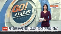 제102회 동계체전, 코로나19 확산 여파로 '취소'