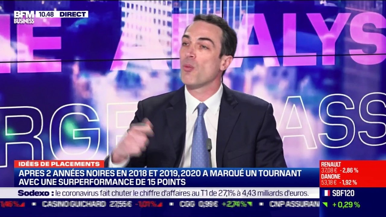 Idée de placements : Quel bilan en 2020 sur les marchés boursiers ? - 08/01