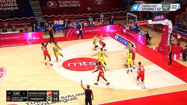 Kızılyıldız 71-73 Fenerbahçe (GENİŞ ÖZET)-