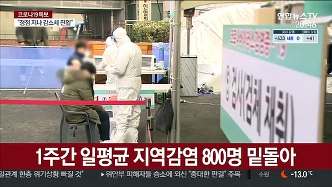 닷새 만에 600명대 확진…"확실한 감소세 만들어야"