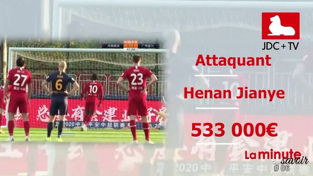 La minute du savoir_#06- Les footballeurs camerounais les mieux payés au monde