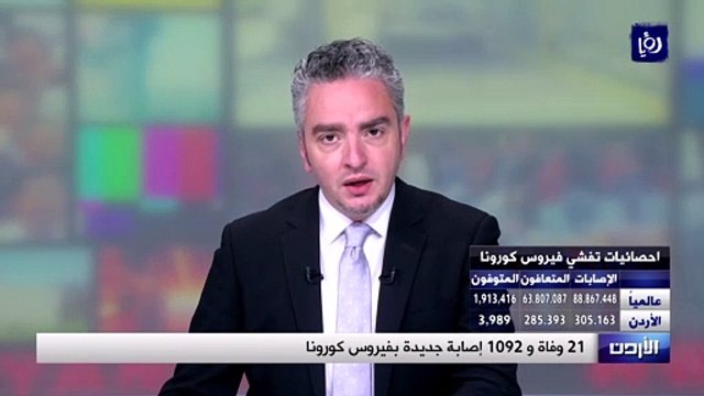 21 وفاة و 1092 إصابة جديدة بفيروس كورونا