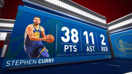 Nightly Notable: Stephen Curry | Jan. 8