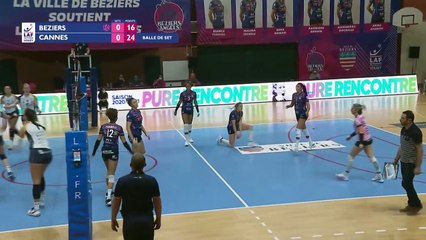 Retour du match Béziers vs RC Cannes