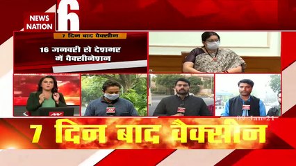 Corona Vaccination in India : ये खबर सभी के लिए उत्साहवर्धक है ।- एम सी मिश्रा, पूर्व डारेक्टर, एम्स