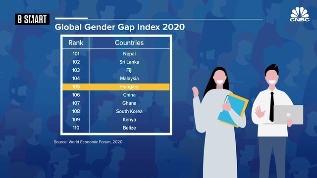 SMART WORLD - Unexpected du lundi 11 janvier 2021