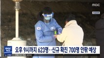 오후 9시까지 623명…신규 확진 700명 안팎 예상