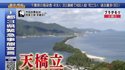ユーチューブ バラエティ 動画 倉庫の動画 Dailymotion