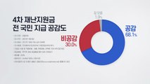 '전 국민 재난지원금' 논란...4월 재보선 영향 주목 / YTN
